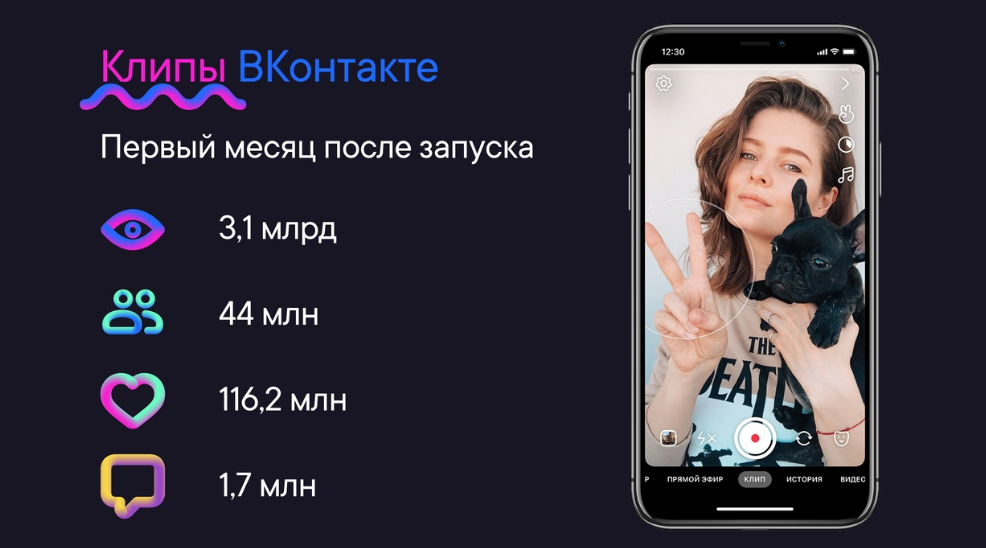 клипы Вконтакте
